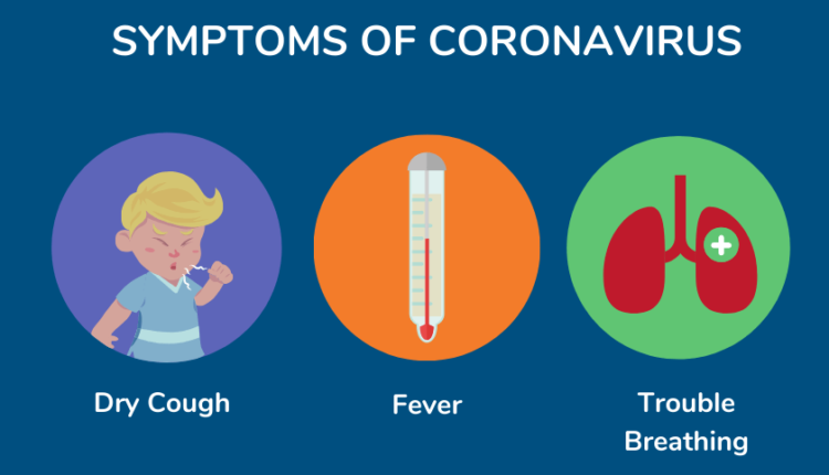 les symptômes du coronavirus